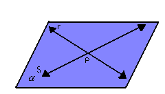 http://www.somatematica.com.br/emedio/espacial/Image7.gif