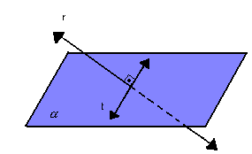 http://www.somatematica.com.br/emedio/espacial/Image21.gif