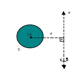 http://www.somatematica.com.br/emedio/espacial/Image173.gif