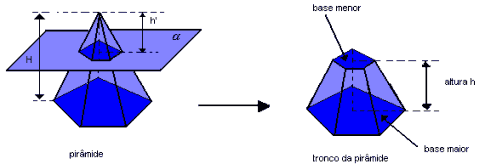 http://www.somatematica.com.br/emedio/espacial/Image212.gif