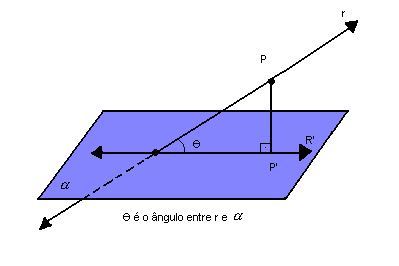 http://www.somatematica.com.br/emedio/espacial/Image60.gif